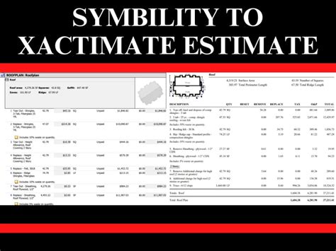 xactimate mwh calculation